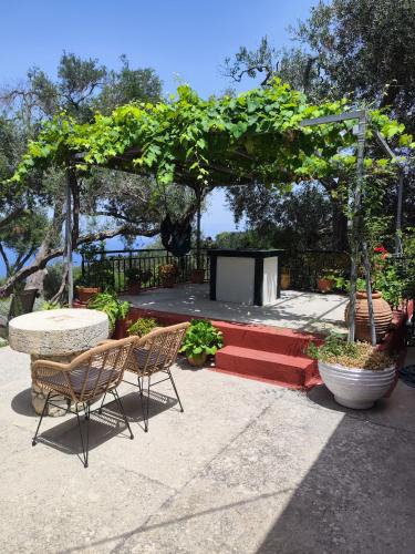 Lakka House | Rania's Cottage