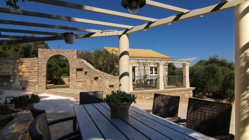 Agios Stefanos Avliotes House | Villa Ellie