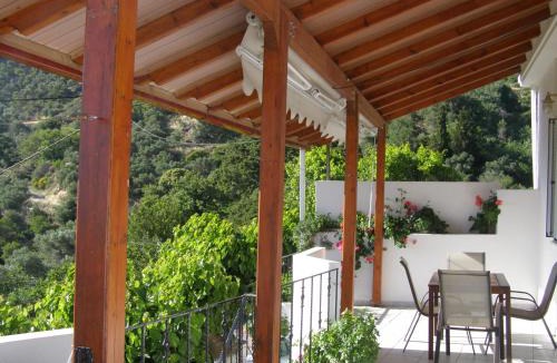 Aerinos House | Aerinos House