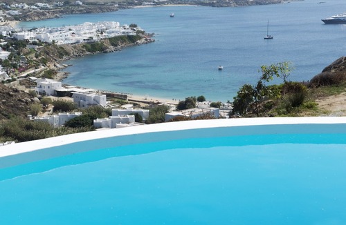 Psarou Villa | ISholidays Mykonos villa Azurite