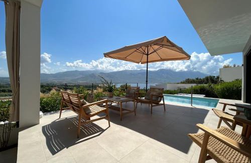 Aktio-Vonitsa Villa | Villa Pastoras