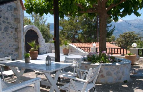 Villa Internity