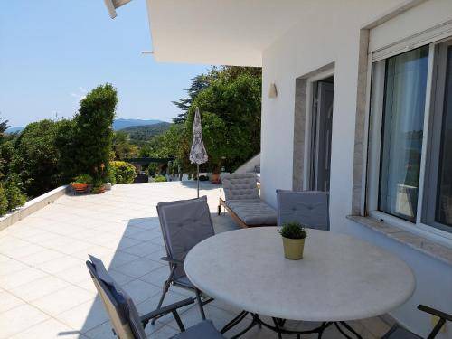 Photo of Patio Balcony in Ormos Panagias