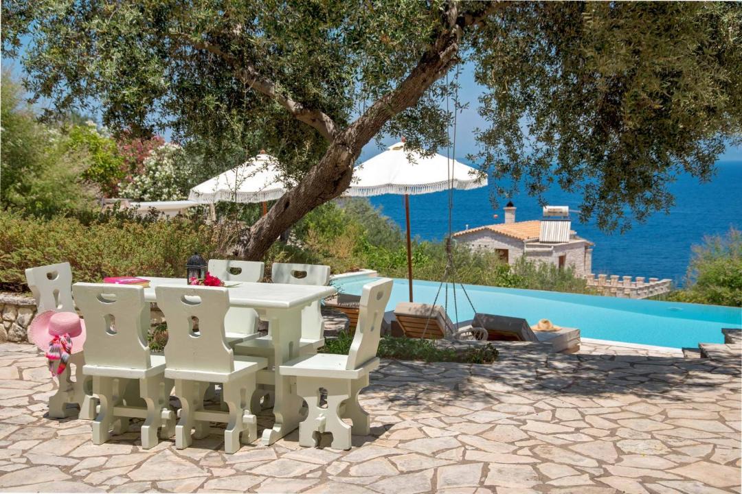 Photo of Others in Paxos