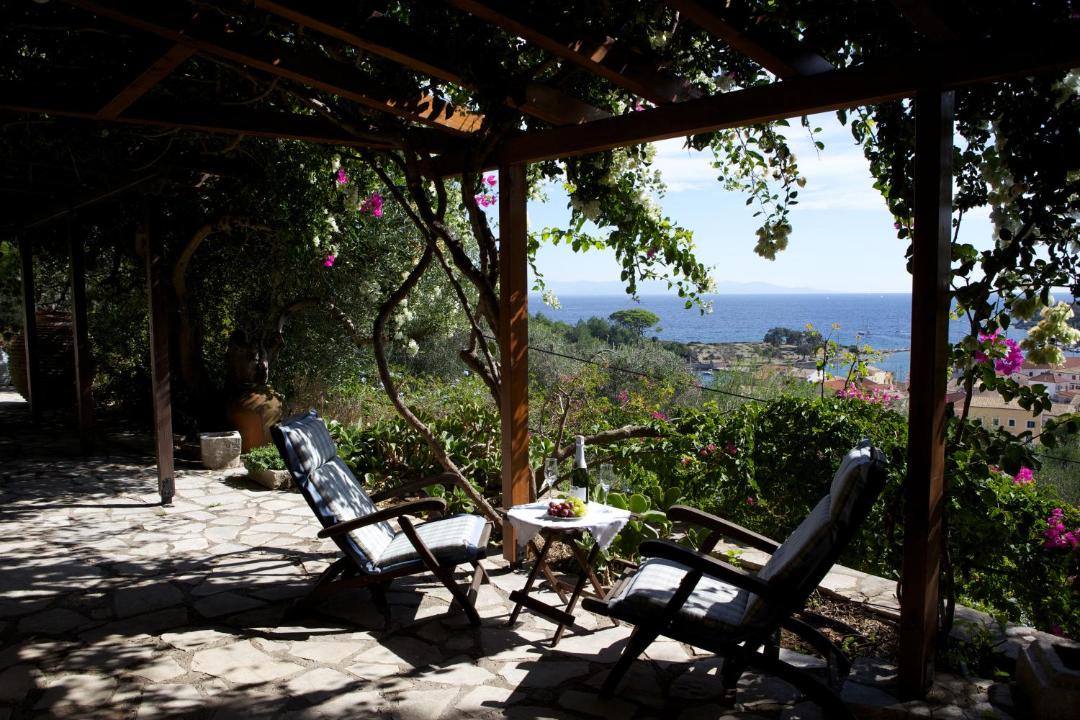 Photo of Others in Gaios